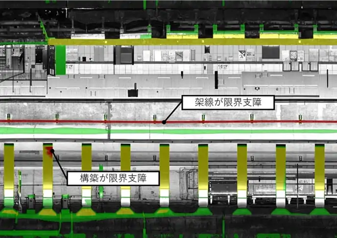PCビューワー展開図にて限界支障を色別確認イメージ
